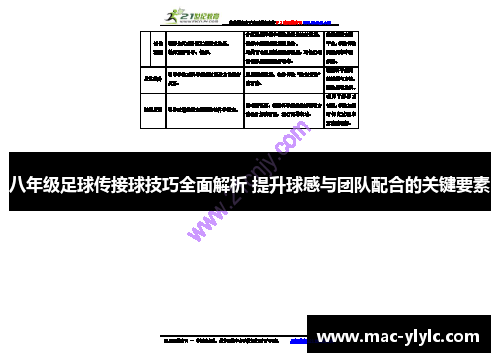 八年级足球传接球技巧全面解析 提升球感与团队配合的关键要素