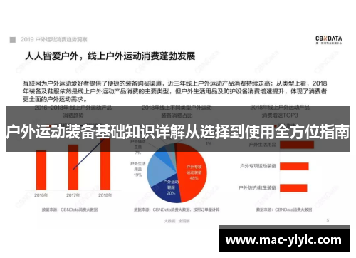 户外运动装备基础知识详解从选择到使用全方位指南