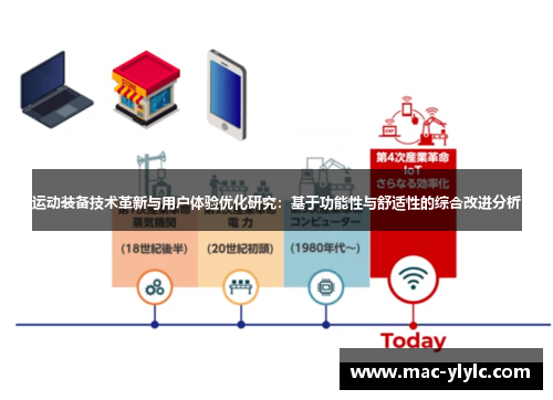 运动装备技术革新与用户体验优化研究：基于功能性与舒适性的综合改进分析